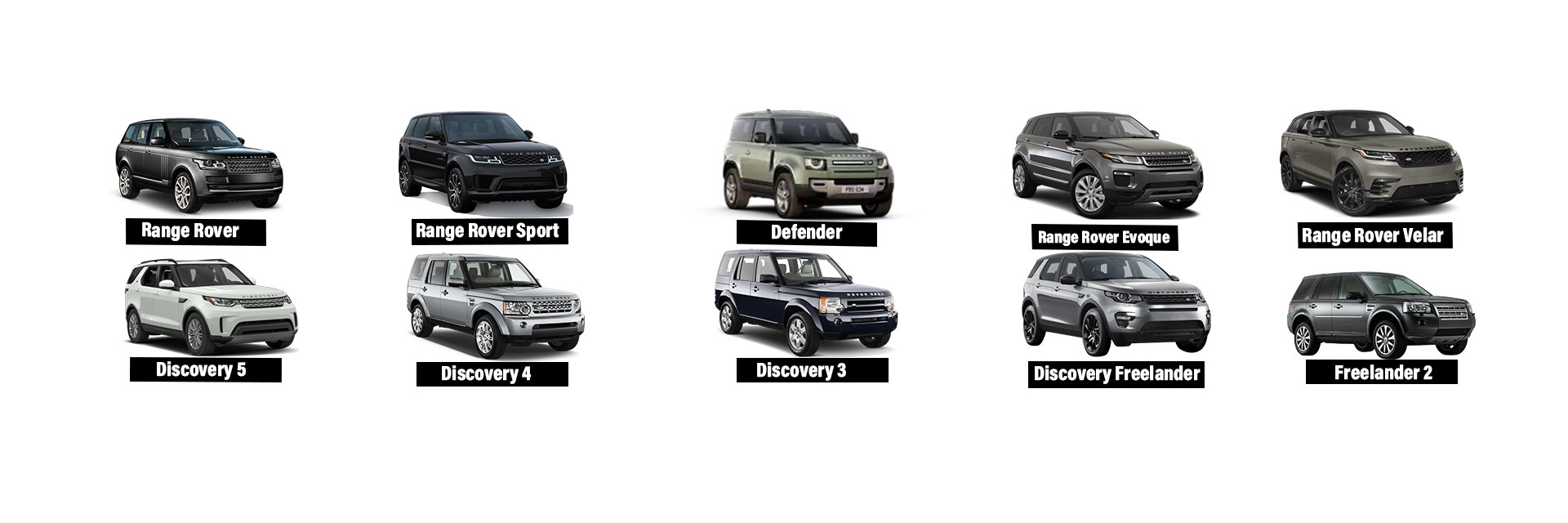 ποιότητας Μέρη κινητήρα Land Rover εργοστάσιο